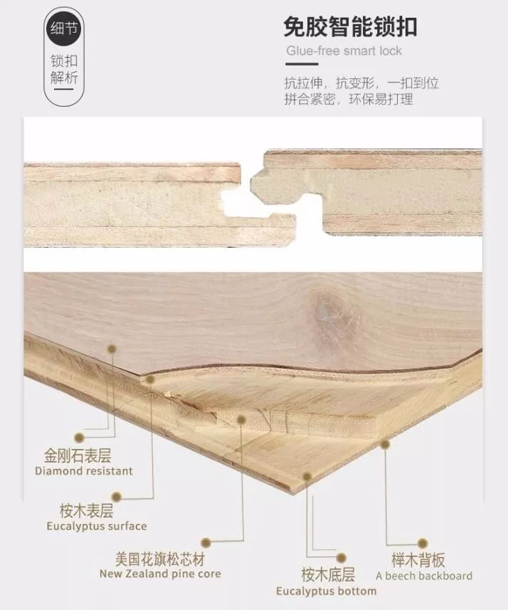凯莱地板产品-排骨拼三层实木地板全新上市_4