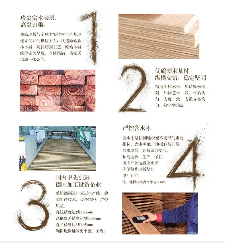 柏高地板 多层实木地板产品图_3